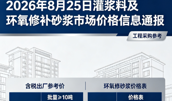 安州2026年8月25日灌浆料及环氧修补砂浆市场价格信息通报
